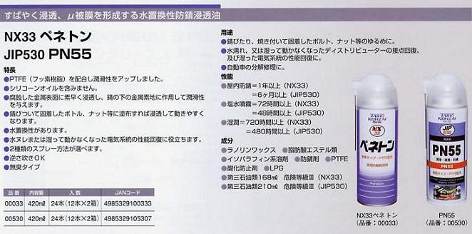 タイホーコーザイ,ぺネトン,NX33,防錆剤,防錆浸透油,浸透油,潤滑,水置換性防錆侵透油,μ被膜,潤滑油